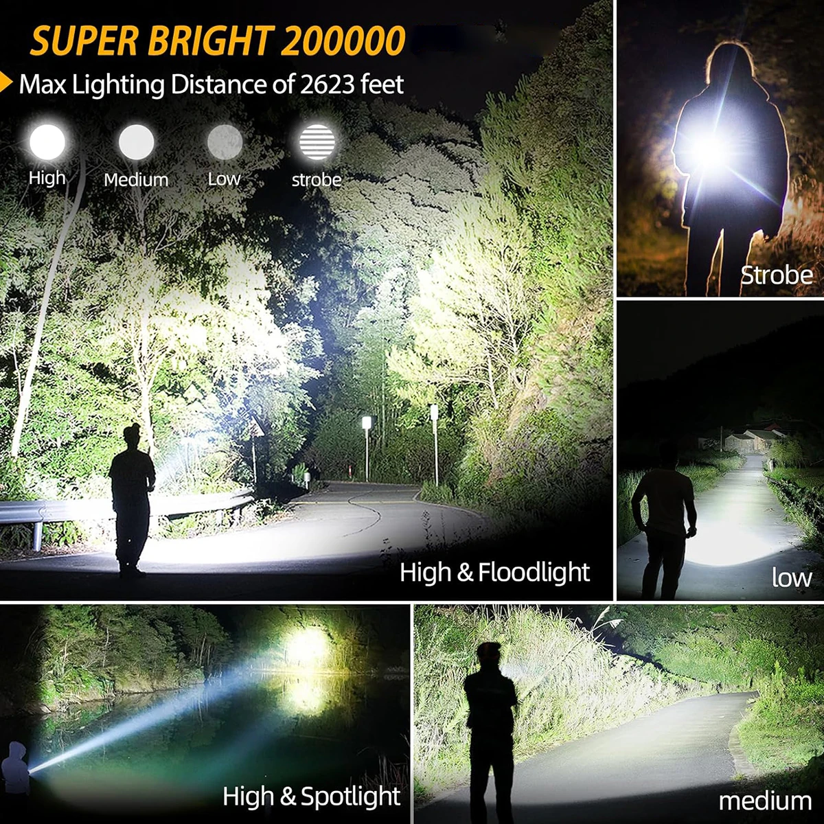 Super Bright LED Flashlights, High Lumens Rechargeable 4 Modes Long-range White Laser Strong Light with Gift Box for Emergency