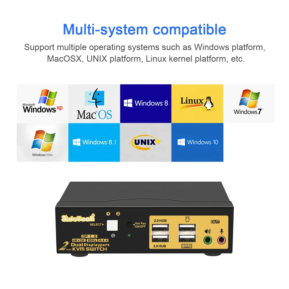 
dual monitor hdmi kvm switchhdmi kvm switch 2 port dual monitor displayport kvm switch 