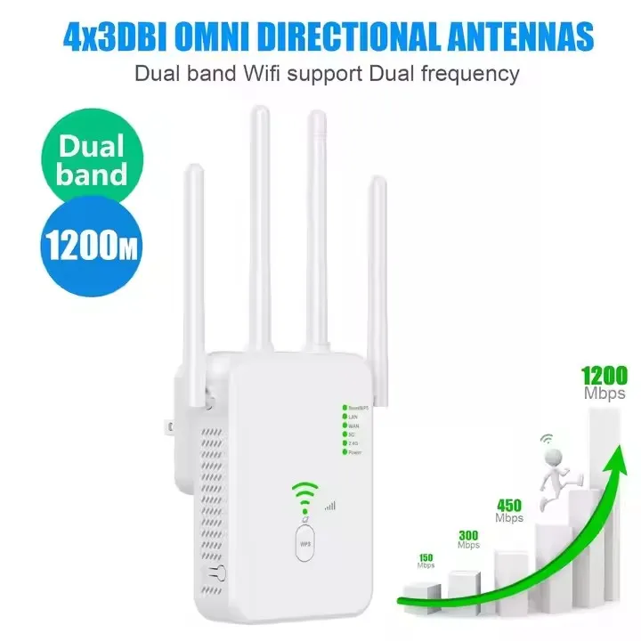 Hot Selling U10 Wifi Repeater Dual Band 2.4G/5G Wifi Router 300/1200Mbps Wireless Network Signal Repeater