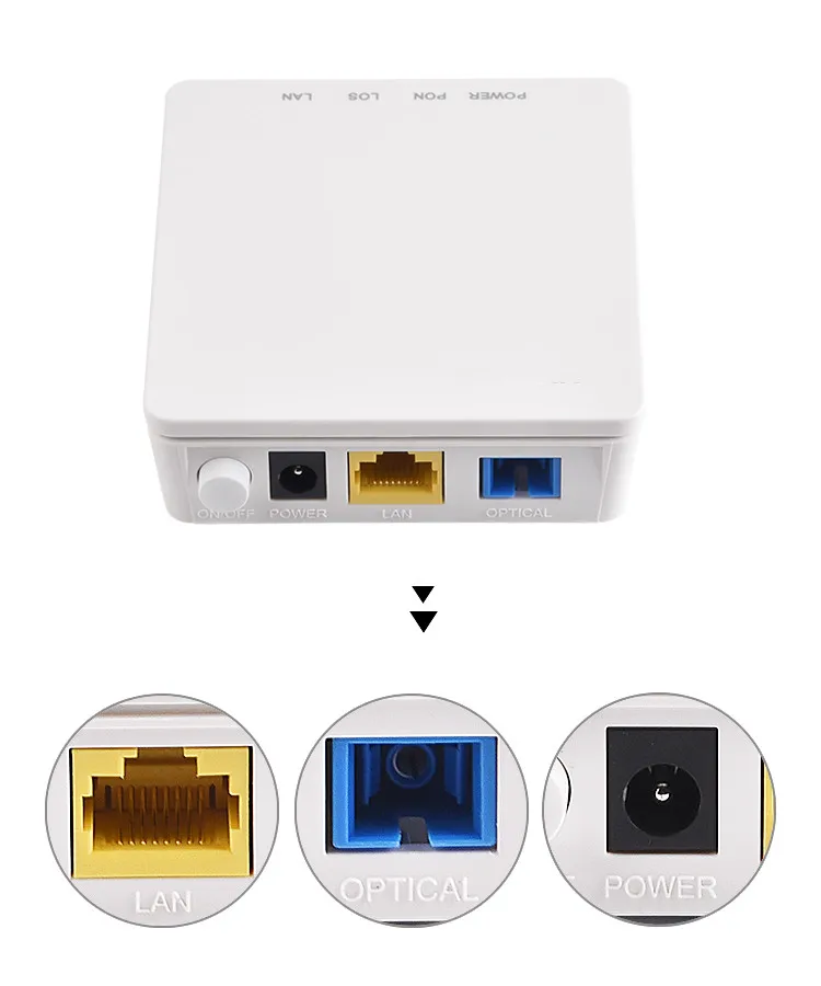  Новая модель оптический сетевой блок onu gpon HG8010H HG8310M EG8010H 1GE port ONT применим к режимам FTTH