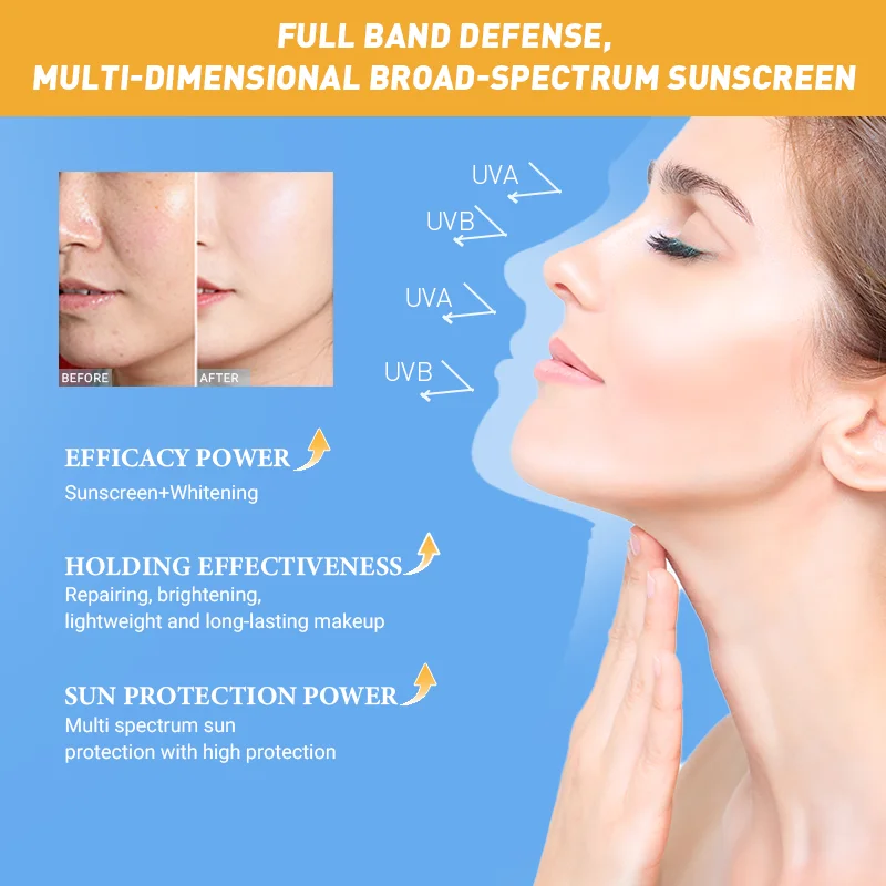 Sun block SPF50+ Refreshing Waterproof UV Protection Moisturizing Brightening Sunscreen For The Skin