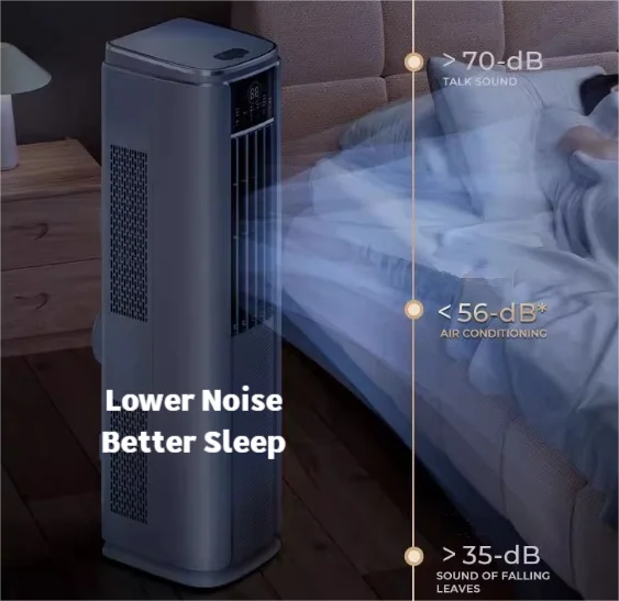 Горячая продажа напольный кондиционер с системой Wi-Fi 12000Btu стоячий шкаф Кондиционер