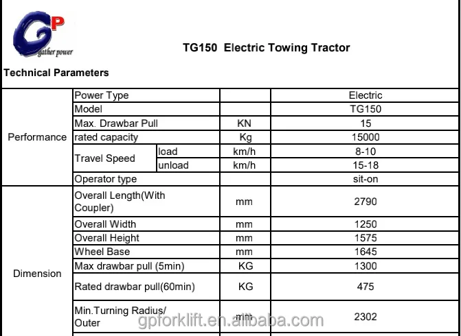 towing traction