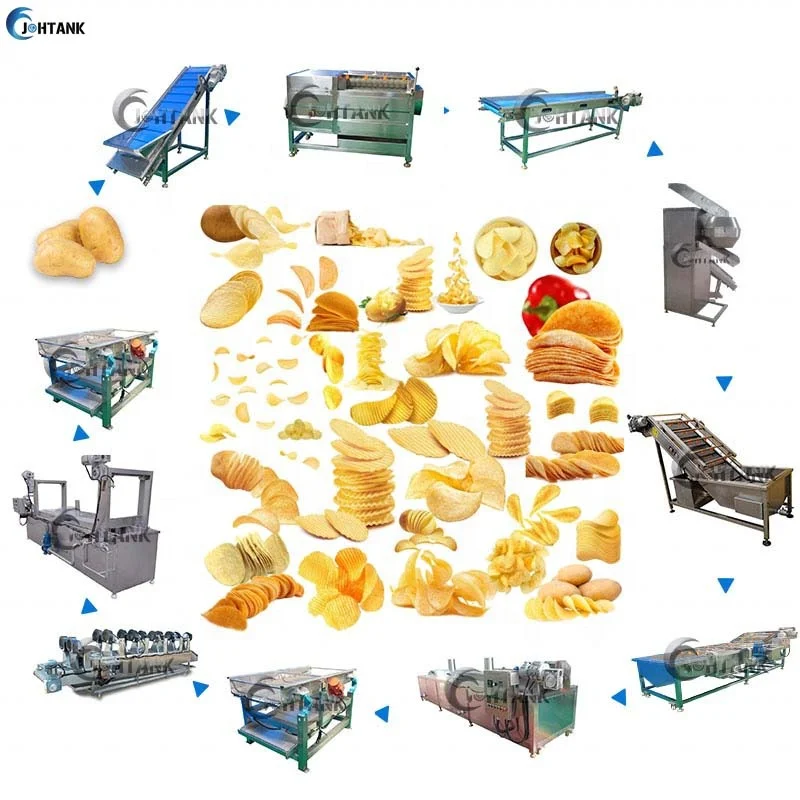 Hot Sale Fully Automatic Industrial Frozen French Fries Production Line Fresh Finger Potato Chips Making Machine Price