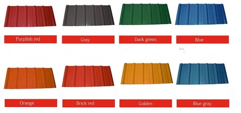 Chinese Manufacturer Waterproof Weather Resistant Anti-corrosion T1070 Colombia Market Hot Sell UPVC Roof Sheet for Factory