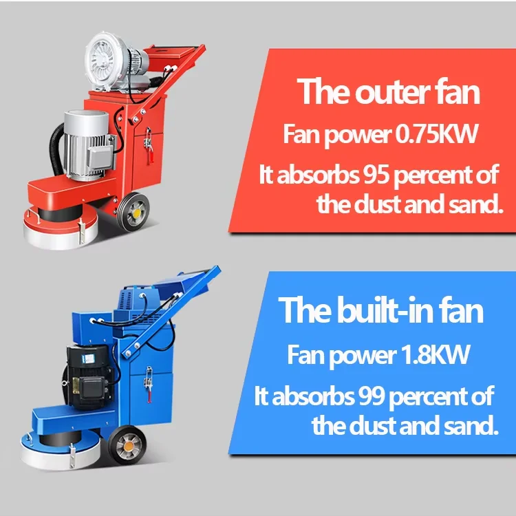 GEYU Walk Behind Floor Grinding Machine Marble Polisher Machine Electric Wet Dry Floor Grinding Machines