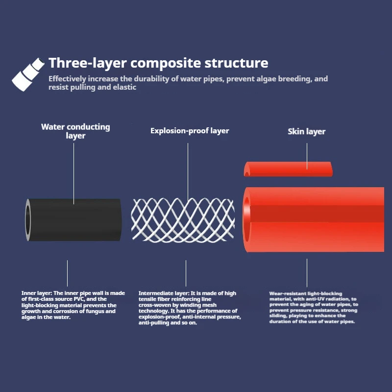 Chinese Factory Manufacture Swing manual 1inch hose Fire Hose Reel 30m