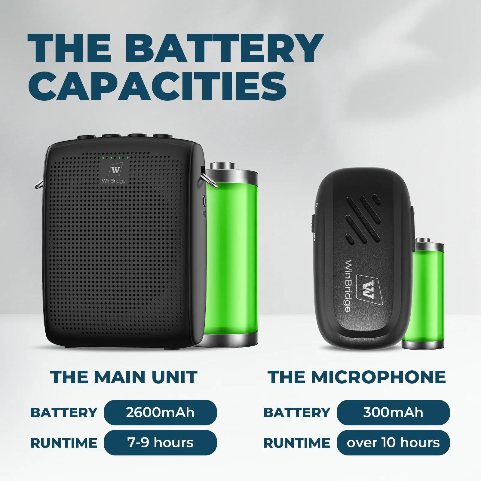 Winbridge WB005 15W Wireless Lavalier Lapel Voice Amplifier