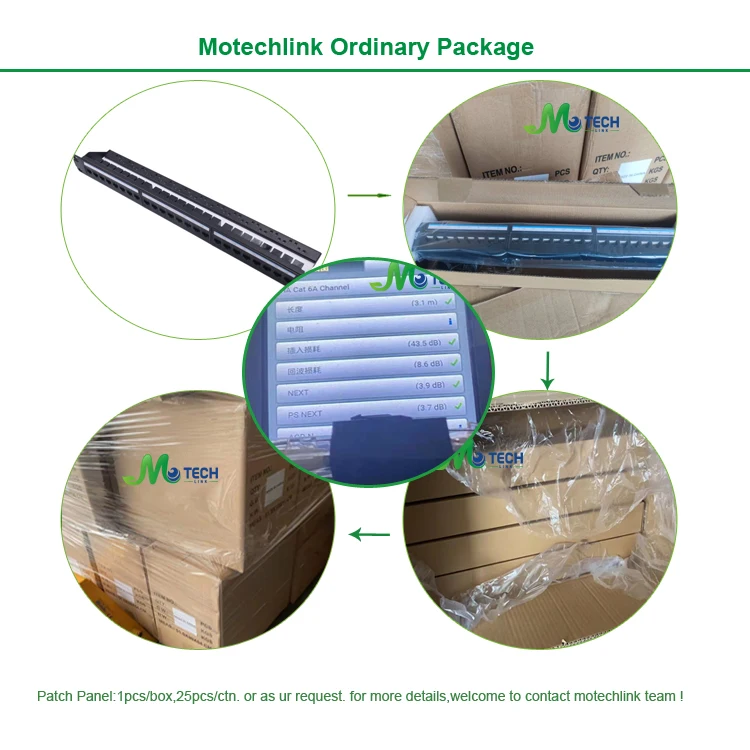 cat6autpcouplerpatchpanel