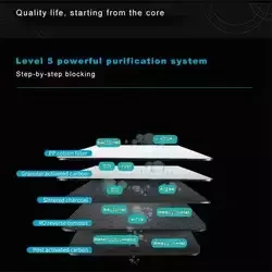 Aqua Global Water Purifier System Automatic Water Treatment Nano Bubble Generator Hot And Cold Water Dispenser