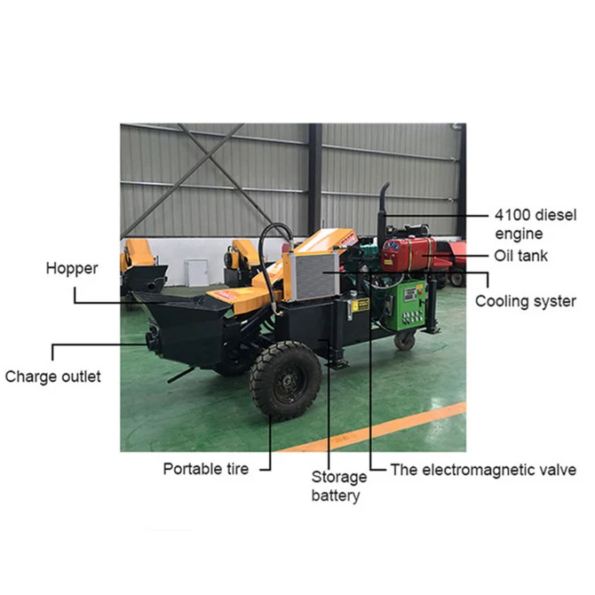 Good Quality Portable Small Cement Mortar Pump 7m3 H Diesel Concrete Pump Small Size Diesel Concrete Pump