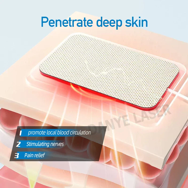 2024 New Electrotherapy Physiotherapy Device Combination Therapy Unit With Ultrasound and Heating