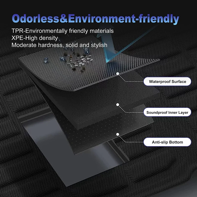 Waterproof Auto Car Rug Coil Car Liner Floor Carpet For Car Wash Mat