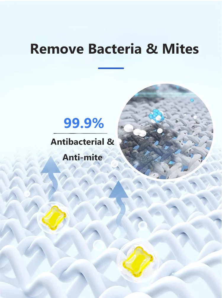 All-in-1 Eco-Friendly Laundry Pods Multi-Feature Cleaning Stain Removal Detergent Gel Environmentally Friendly Washing Liquid