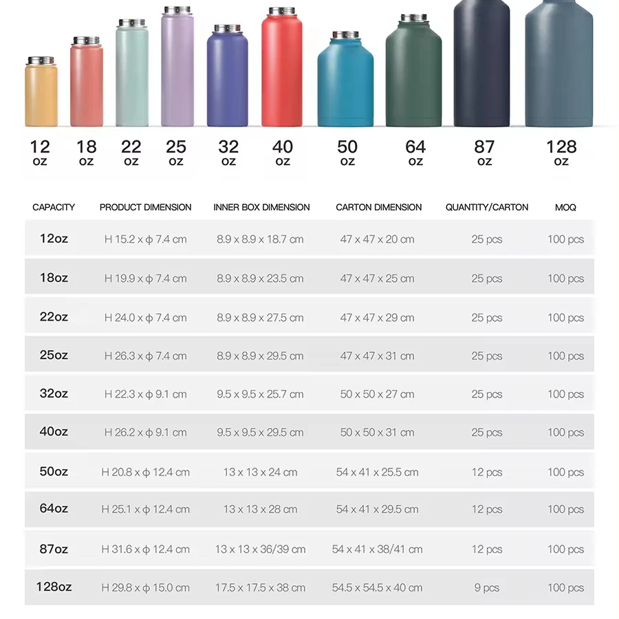 Custom Logo Double Wall Stainless Steel Drink Bottle Insulated Vacuum Flask Thermal Cup 22oz 25oz 32oz Sports Water Bottle