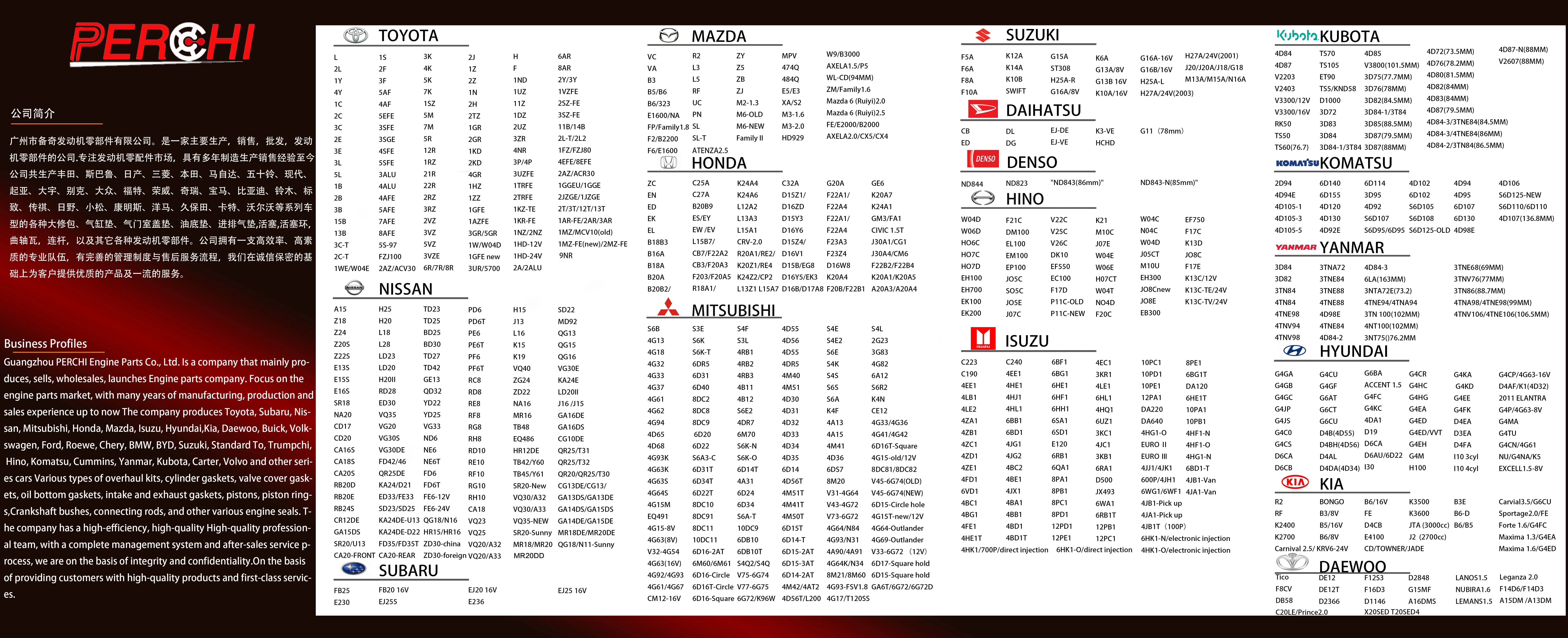 PERCHI  Engine Spare Parts  Fit TB48  For Nissan   Full Complete Gasket Set Kit Car OEM 10101-VC227 manufacturers suppliers