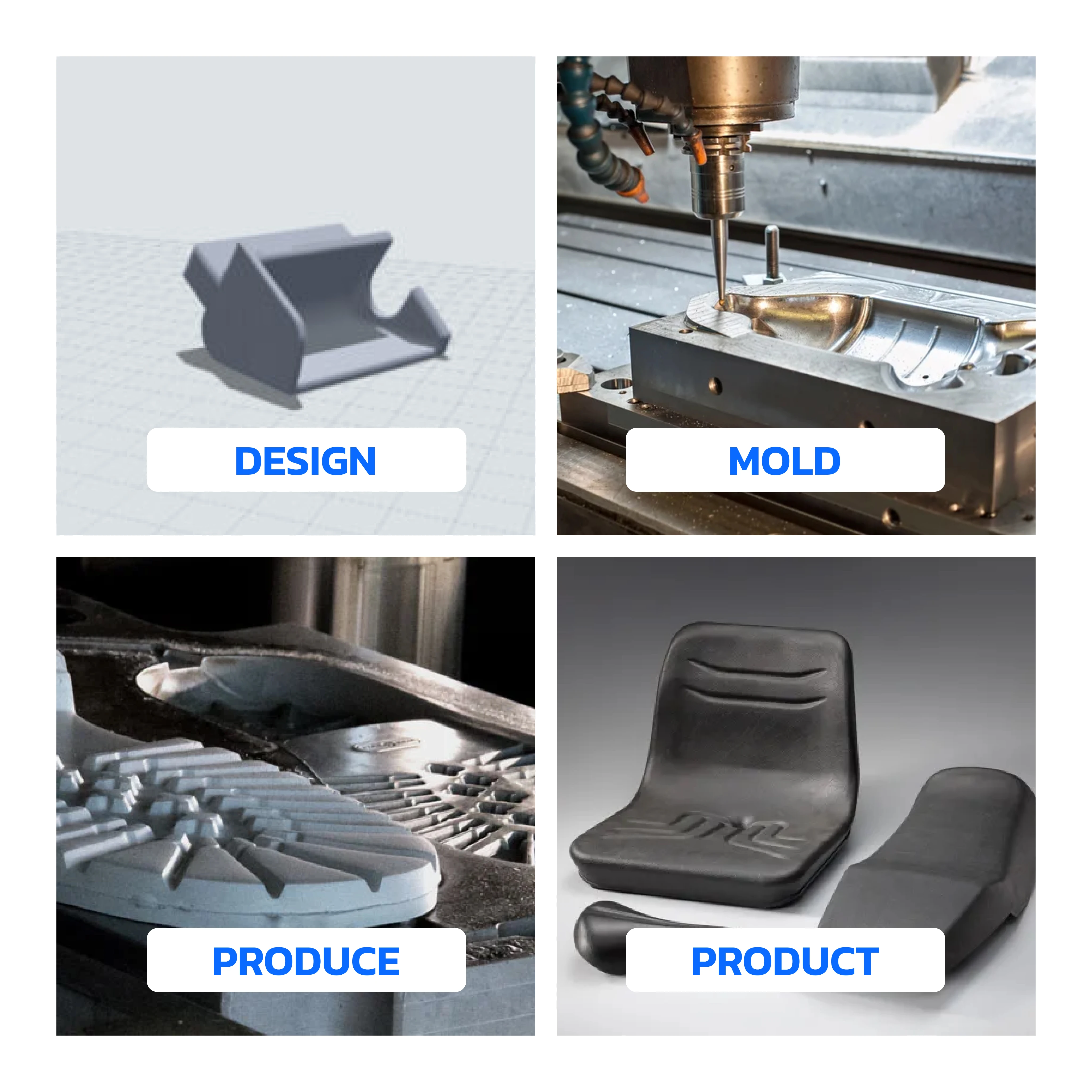 Eva Tablet Pc Case Cover With Handle Shockproof Universal Tablet Shell Case Kids Silicone Tablet Protective Case