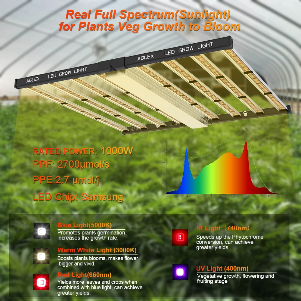 AGLEX High PPFD Waterproof Full Spectrum Led Grow Light Bar 1000w for Hydroponic Indoor Plants Equal Hps 1000w