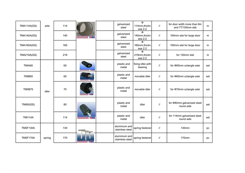 TOMA roller shutter _10