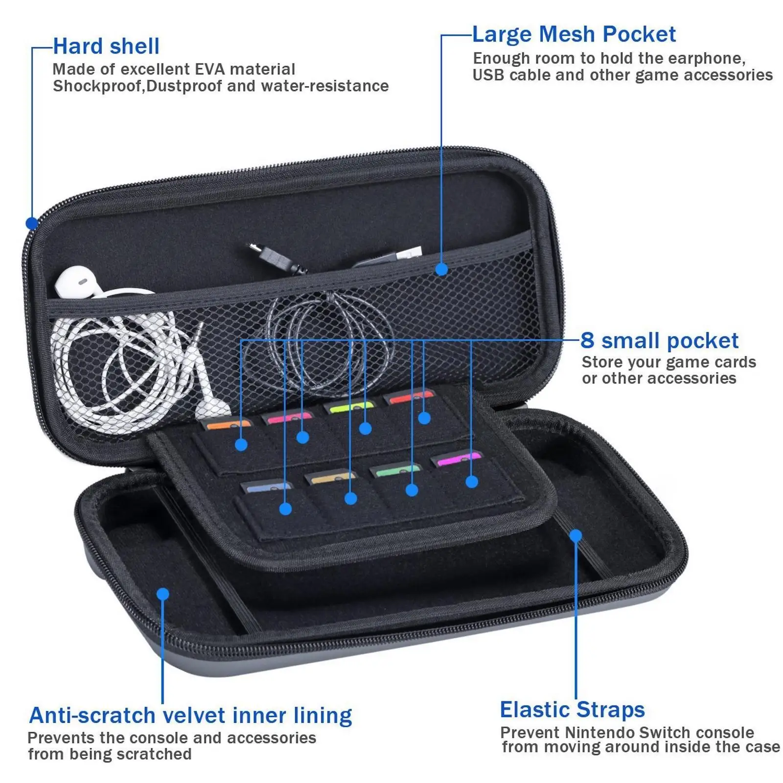 For Nintendo Switch + Lite OLED Case Hard Cover Protective Carry Console Bag EVA