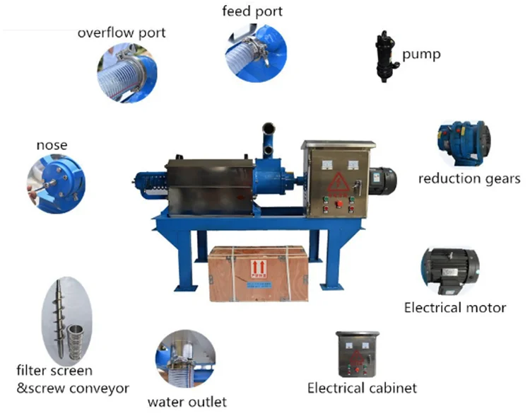 0-2 Stainless Steel Metal Mesh Pre - Filter Machine - Type - Solid Liquid Screen - Separation Cartridge Element Strainer Nozzle