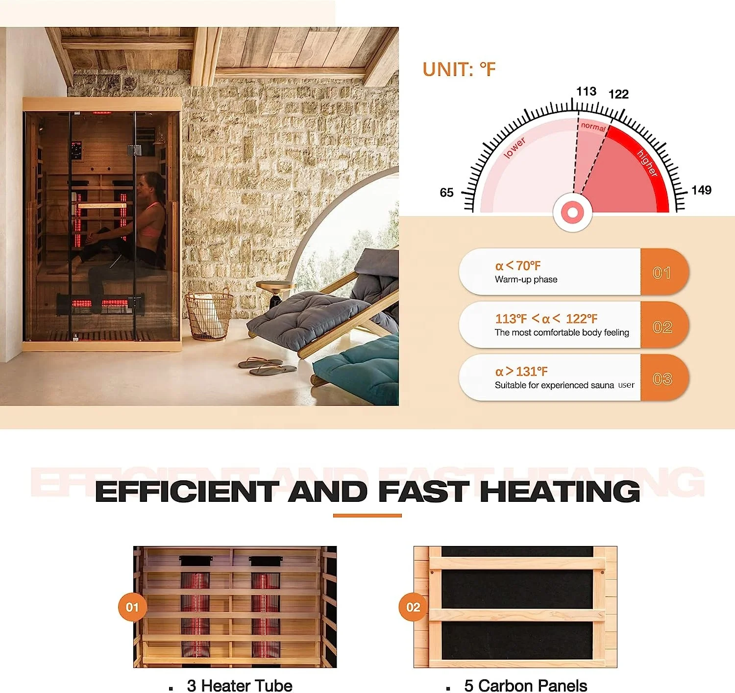Customize 1-2 Person Indoor Hammam Wood Sauna Combo Steam Shower Personal Home Room Infrared Sauna with Warm-up Heater Tube