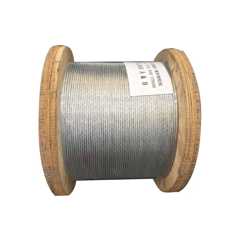 7/2.03MM 1/4 ground wire