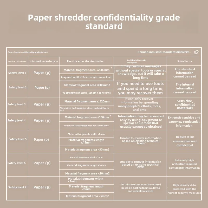 DeliGA850 Commercial Heavy-Duty Automatic Paper Shredder 80 Sheet High-Security Level Quiet for Home Office Use Shreds Cards CDs