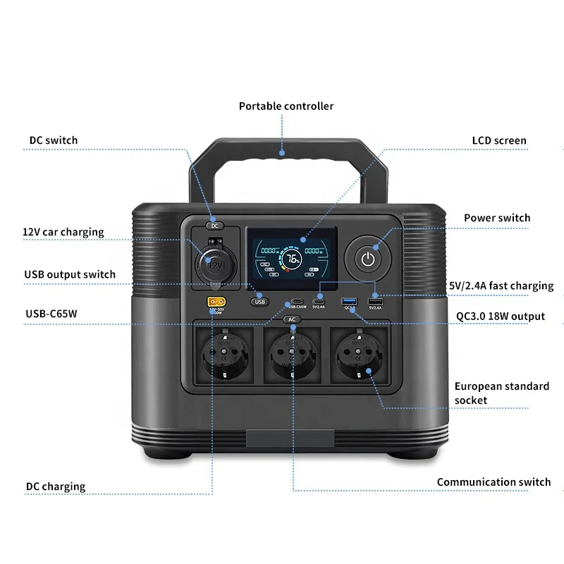 1200W capacity outdoor home vehicle-mounted solar battery energy storage mobile emergency station portable power supply