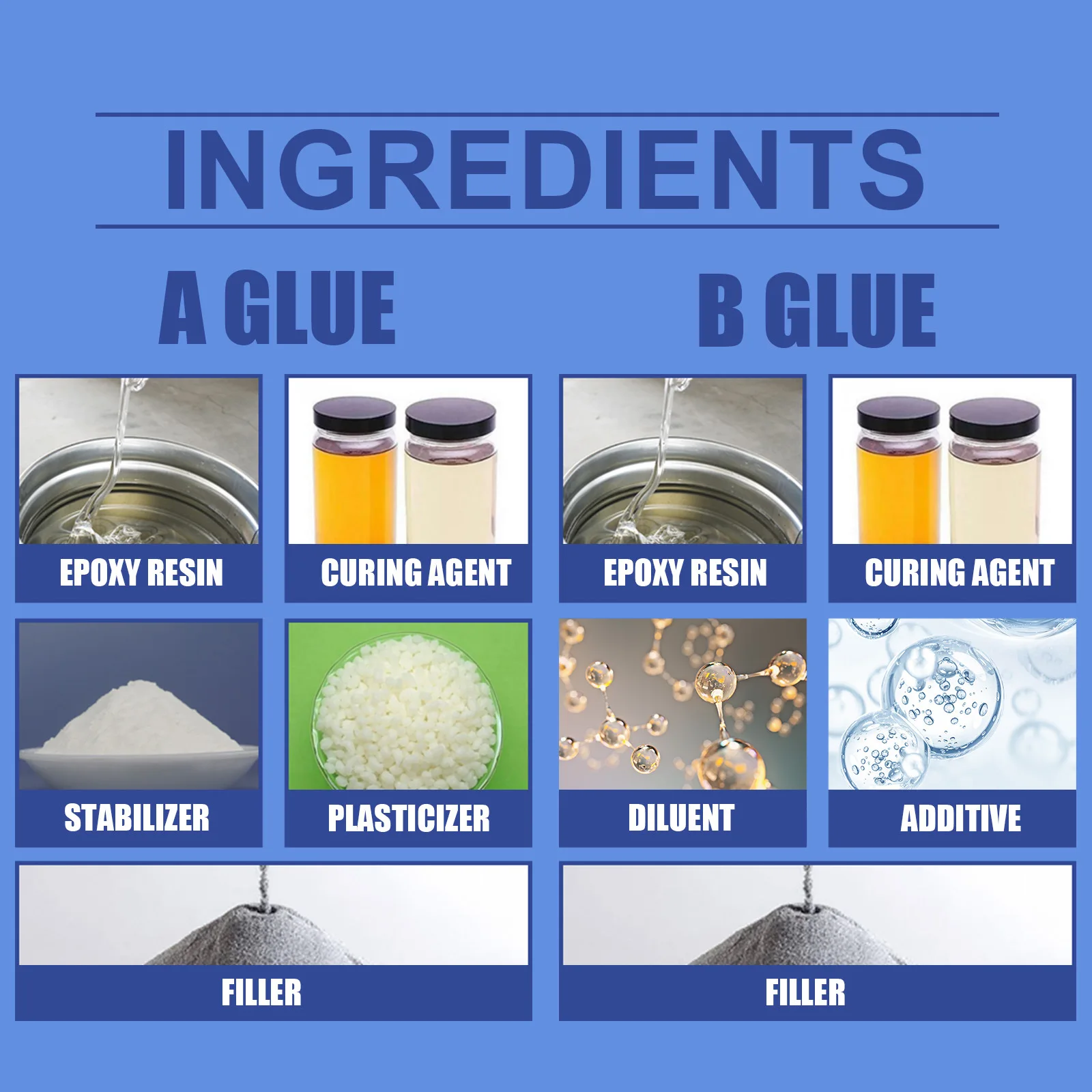 Wholesale Steel Caster Glue Metal Repair Paste AB Sealant High Temperature Heat Resistant Glue Metal Adhesive And Liquid Weld