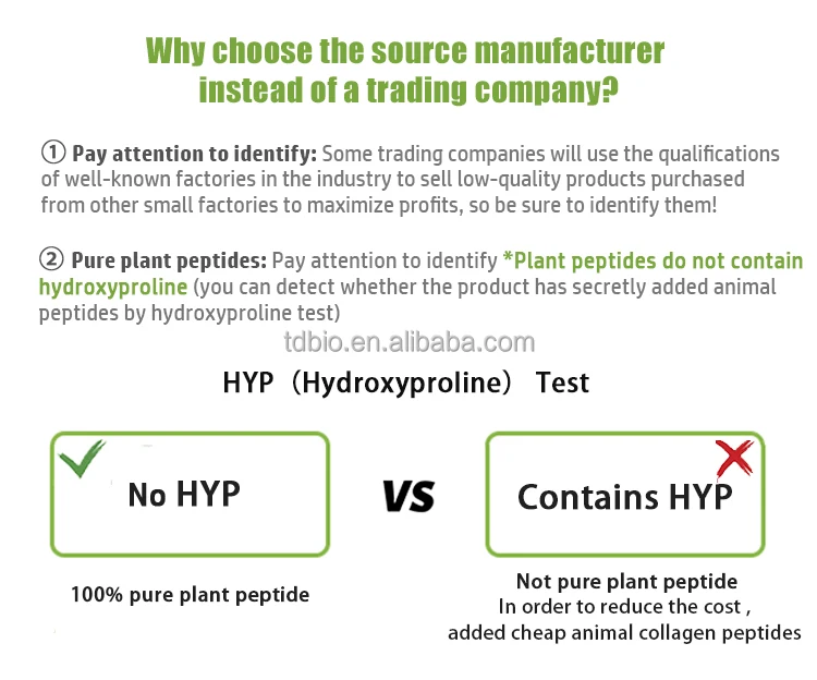 Healthcare Supplement Protein Peptides Bodybuilding Powder Hydrolyzed Soy oligopeptides Soya Peptide Powder