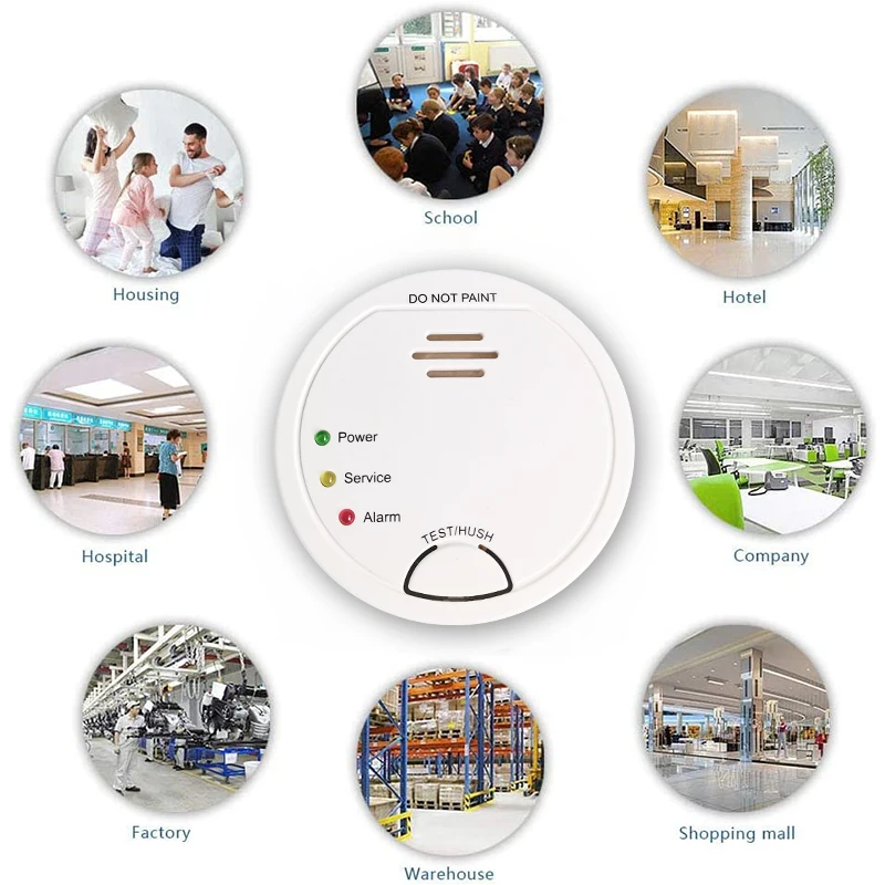 Manufacturer mini carbon monoxide detector alarm portable sensor wall-mounted carbon monoxide detector battery powered