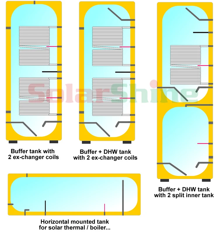 buffer tank for heat pump 