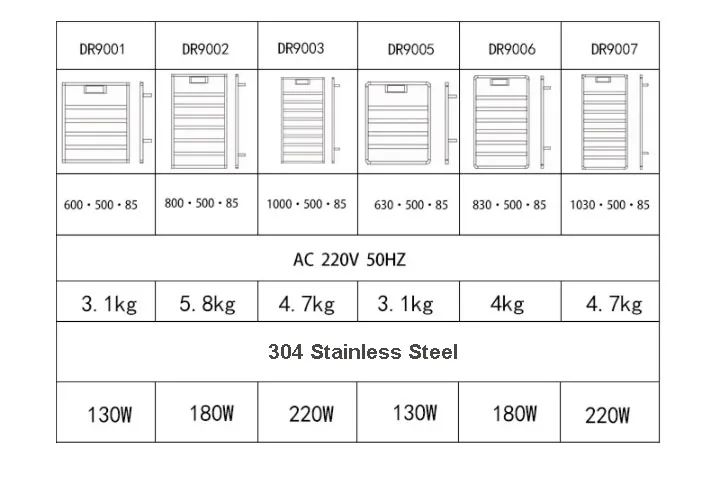 2021 High Quality Bathroom Stainless Steel 304 Heating Towel Warmer Electric Heated Towel Racks