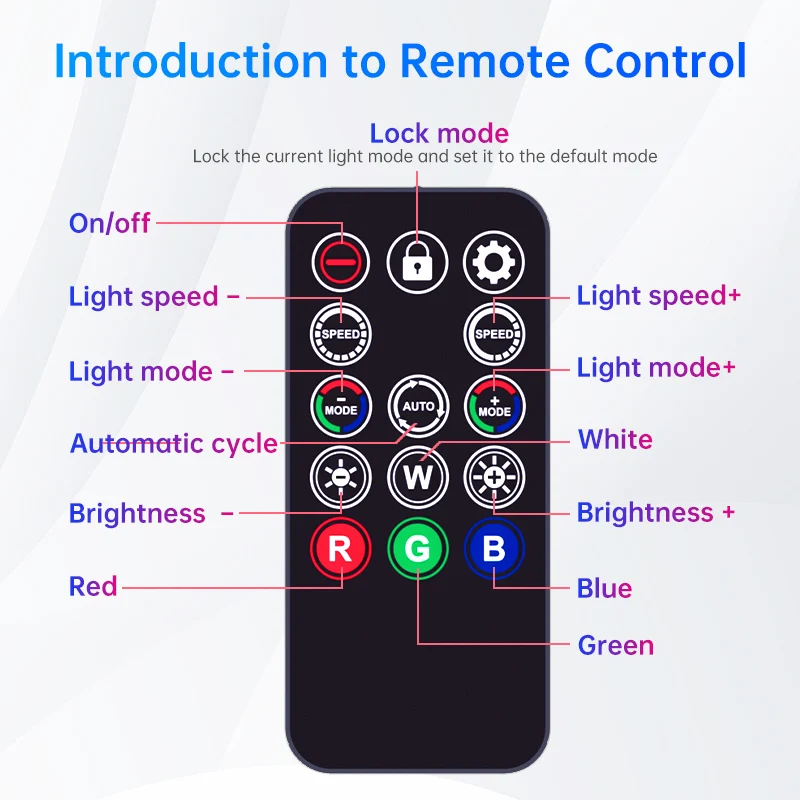 SNOWMAN Most popular SATA Mini 5V-3PIN  ARGB Controller remote control heatstick chassis fan light LED Controller Computer fans