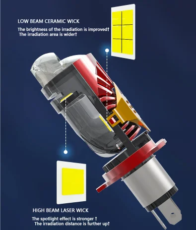 Factory Direct supply Z9 Motorcycles Headlight 55W LED Headlight H4 Car Led Light Led Headlight Bulbs