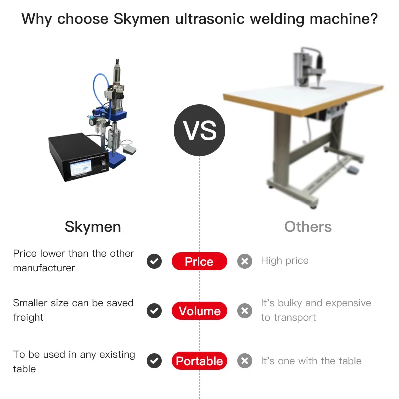 Manual Welding Device 35kHz 500W 20kHz 800W Ultrasonic welder Machine