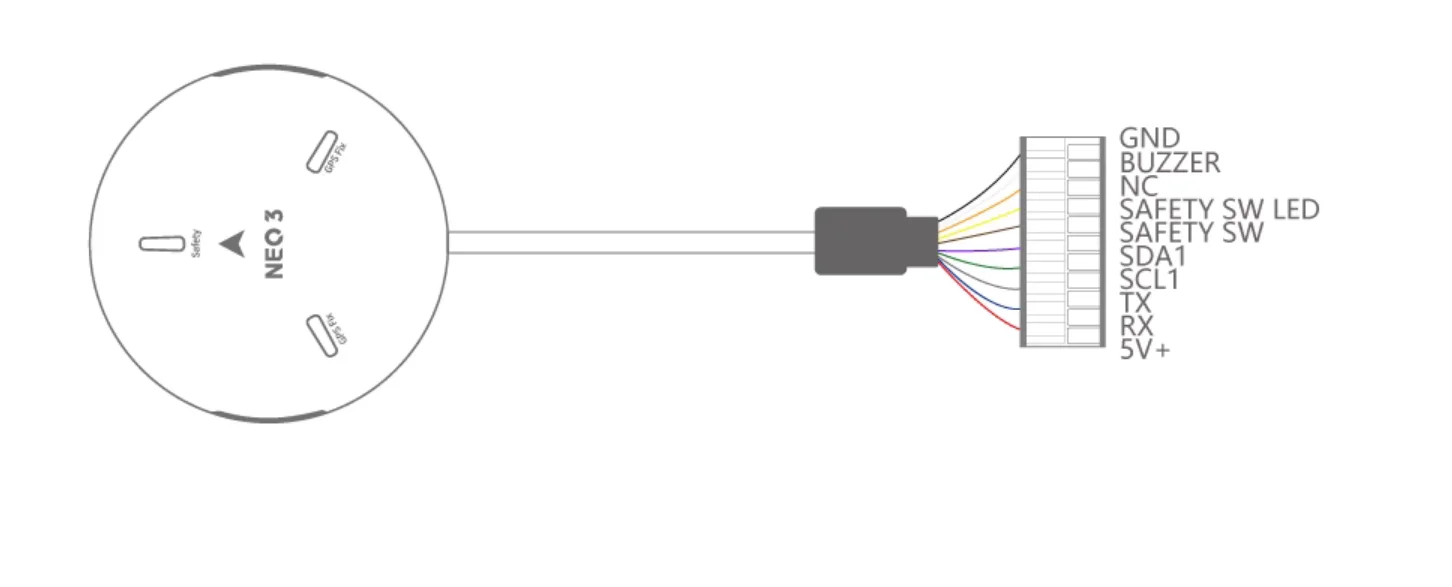 CUAV NEO 3  GPS Module GNSS M9N CAN BUS to match CUAV V5 plus
