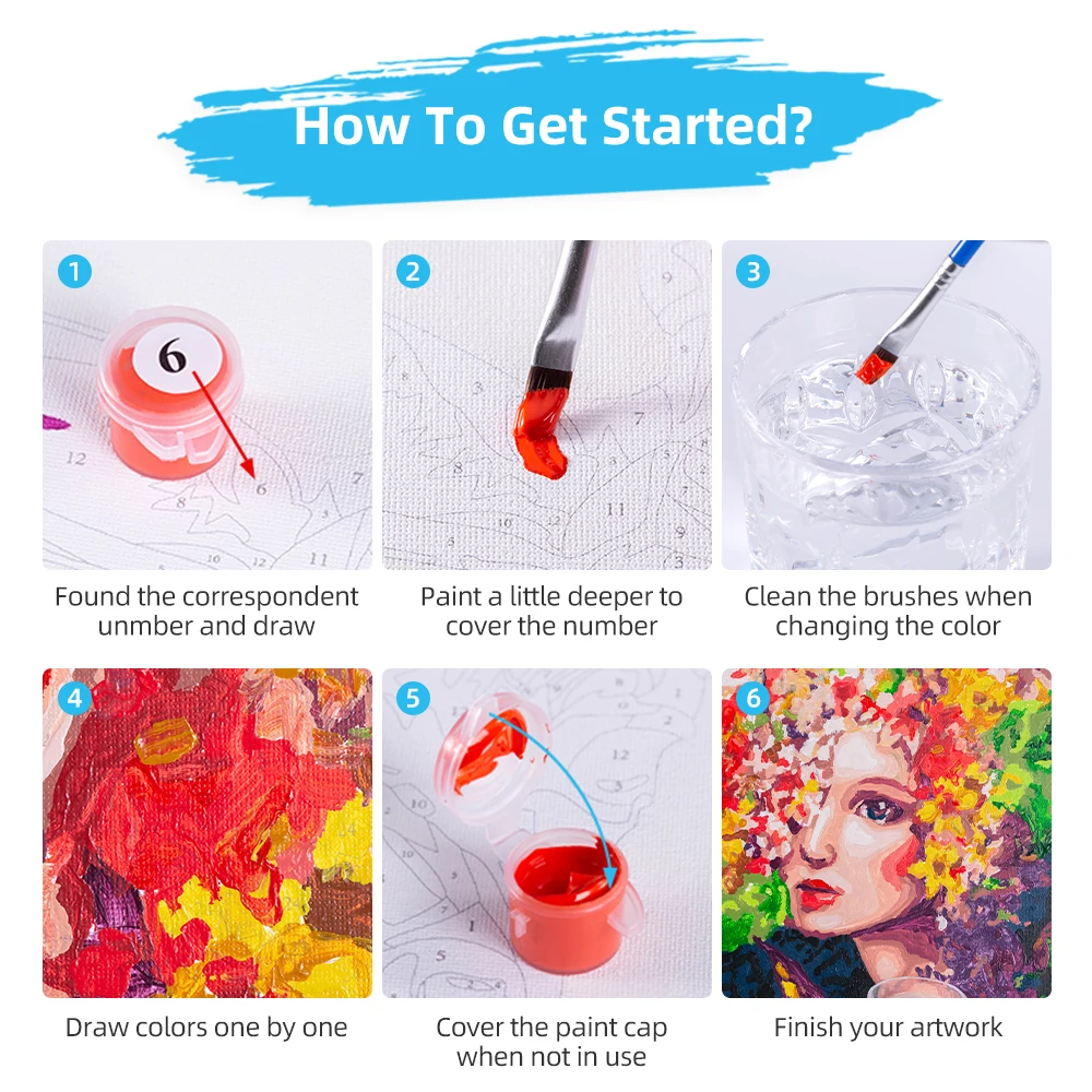 AOVIA Chinese Painting Beautiful Peacock Animal Wall Canvas Print Custom Hand Printed Oil Painting