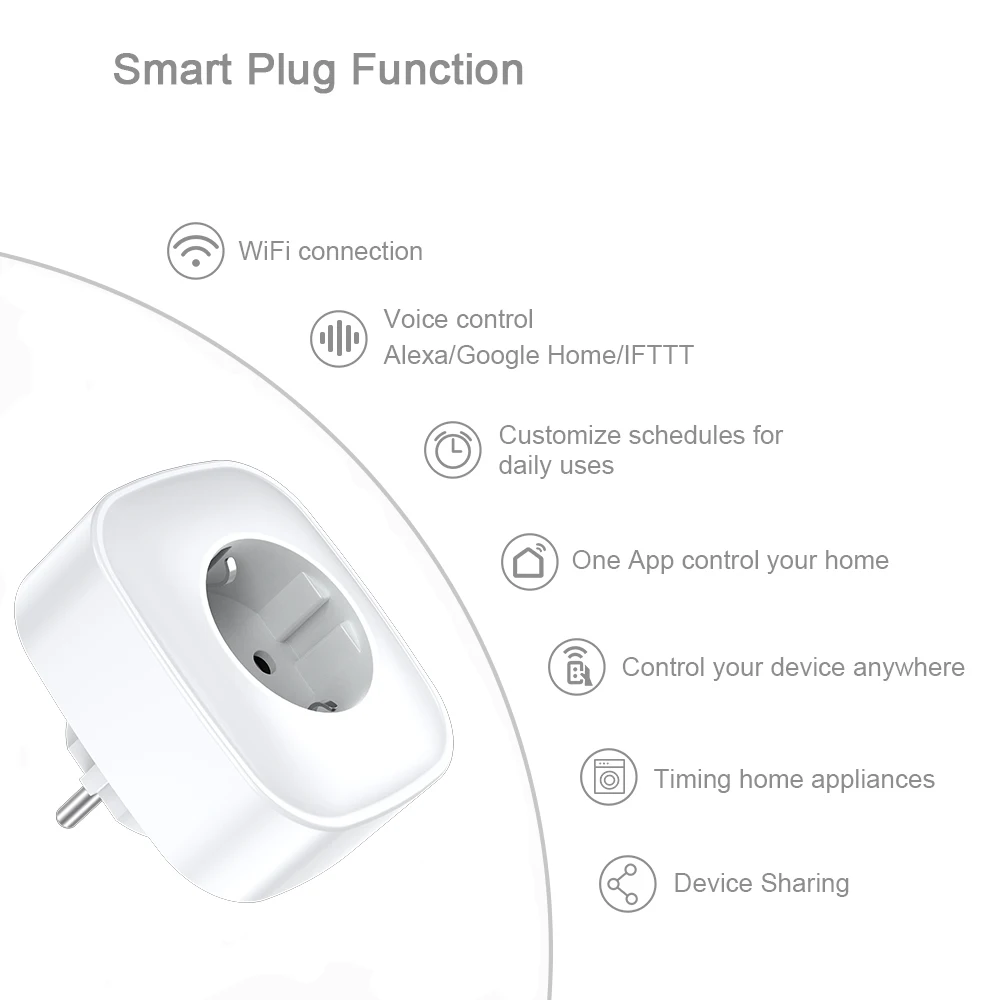 BSD63 EU Smart Plug tuya zigbee mesh with energy monitor 16a 20a can firmware custom base on esp series smart home products