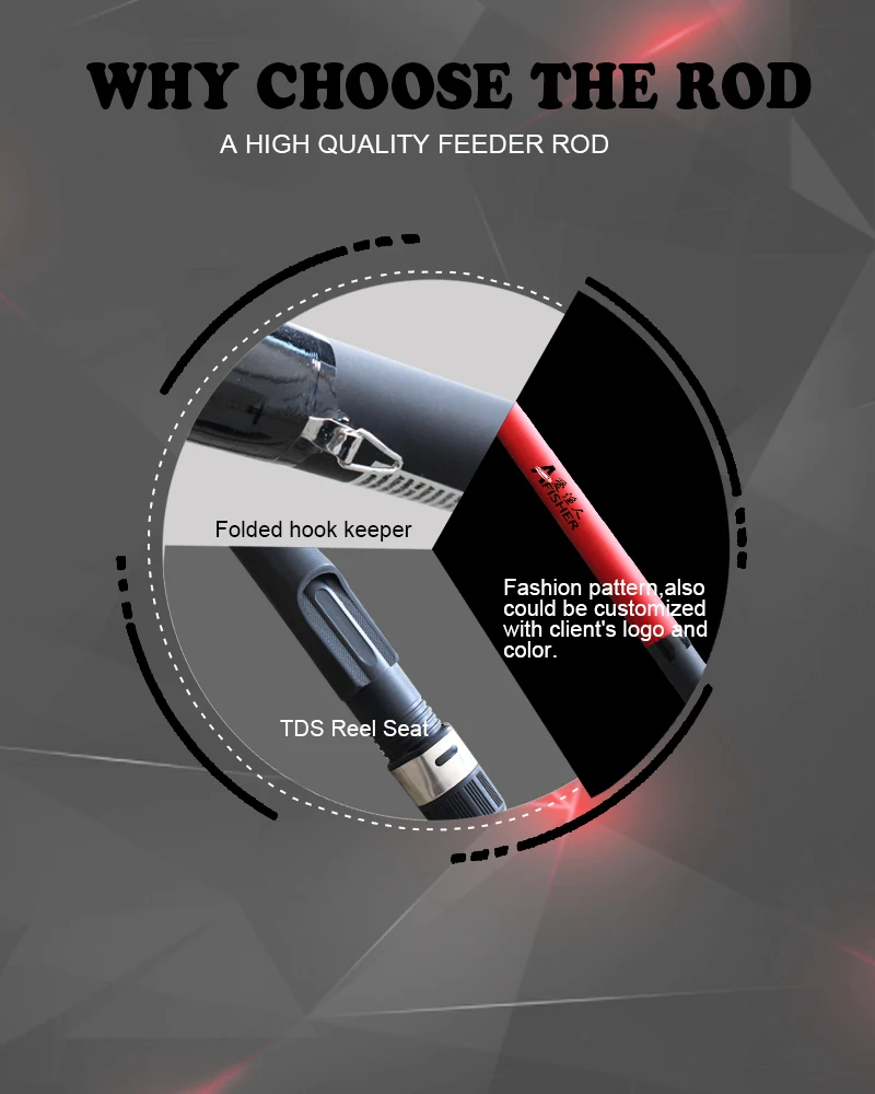 Wholesale 390cm 3+3sections Okuma Fishing Feeder Rod