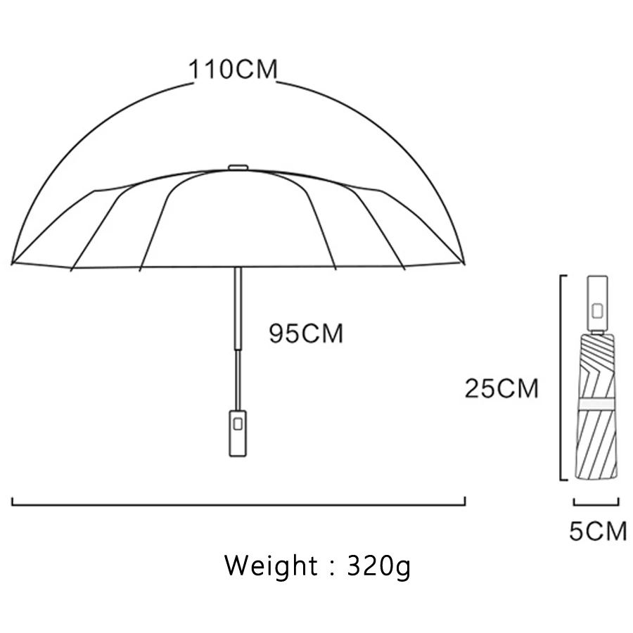 Retro Spring Oil Painting Flower Umbrella Dual Use Three Folding With Black Coating UV Umbrella