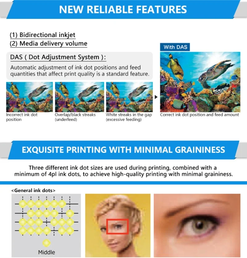 Ujv100-160 Ультрафиолетовый принтер Mimaki 1620 мм светодиодный LUS-210 ультрафиолетовые чернила mimaki режущий плоттер с DAS