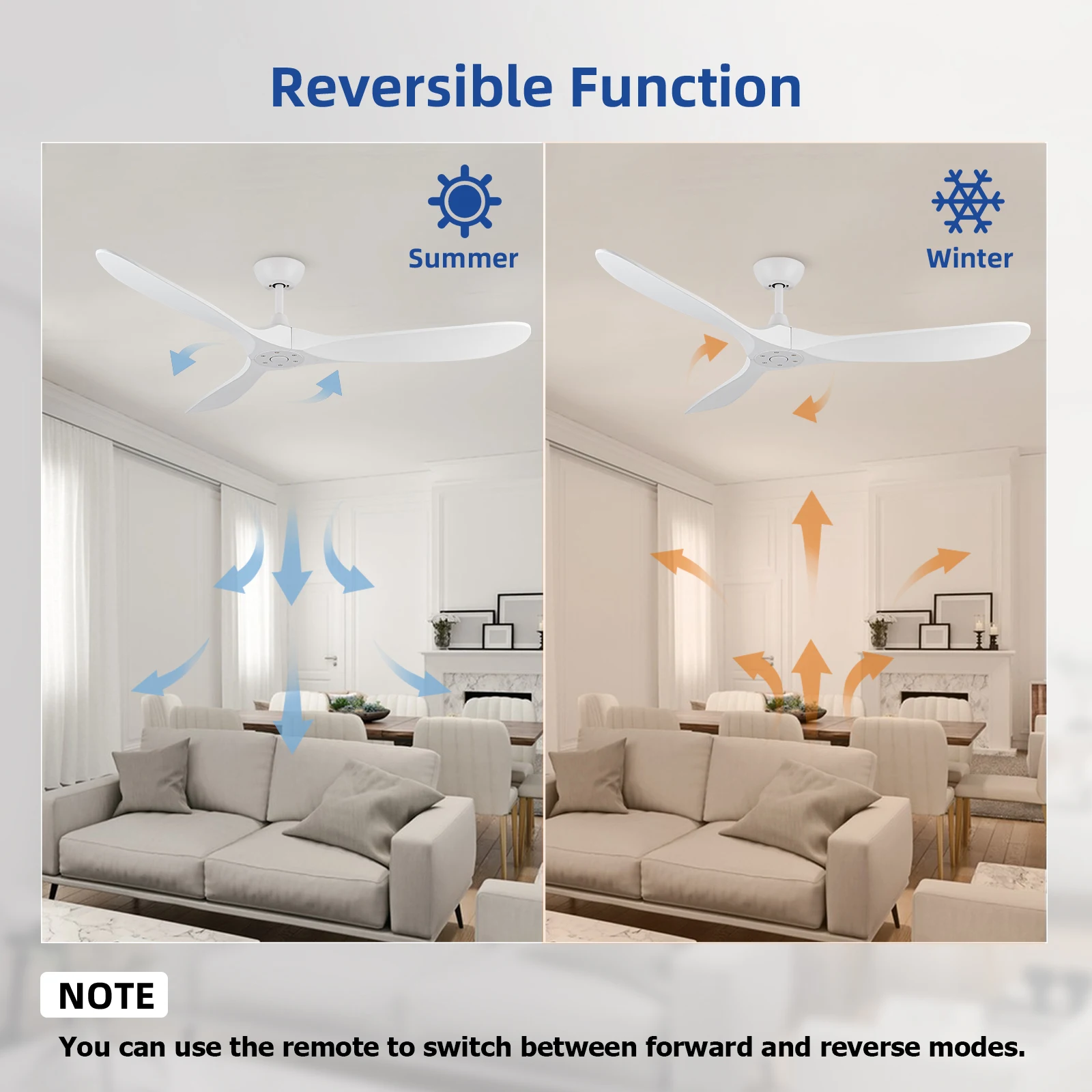 60' White Ceiling Fan without Light, Reversible Brushless DC motor, Modern Wood Ceiling Fan with Remote for Bedroom Living Room
