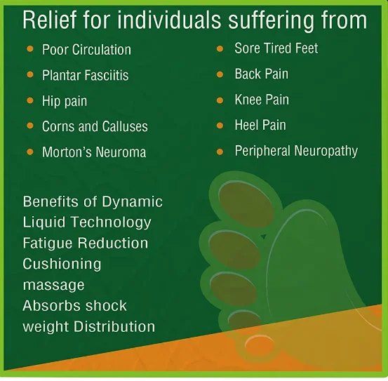 Liquid Massaging Foot Massage Foot Pain Relief and Arch Support - Glycerin Filled - Shock Absorbing for Plantar Fasciitis