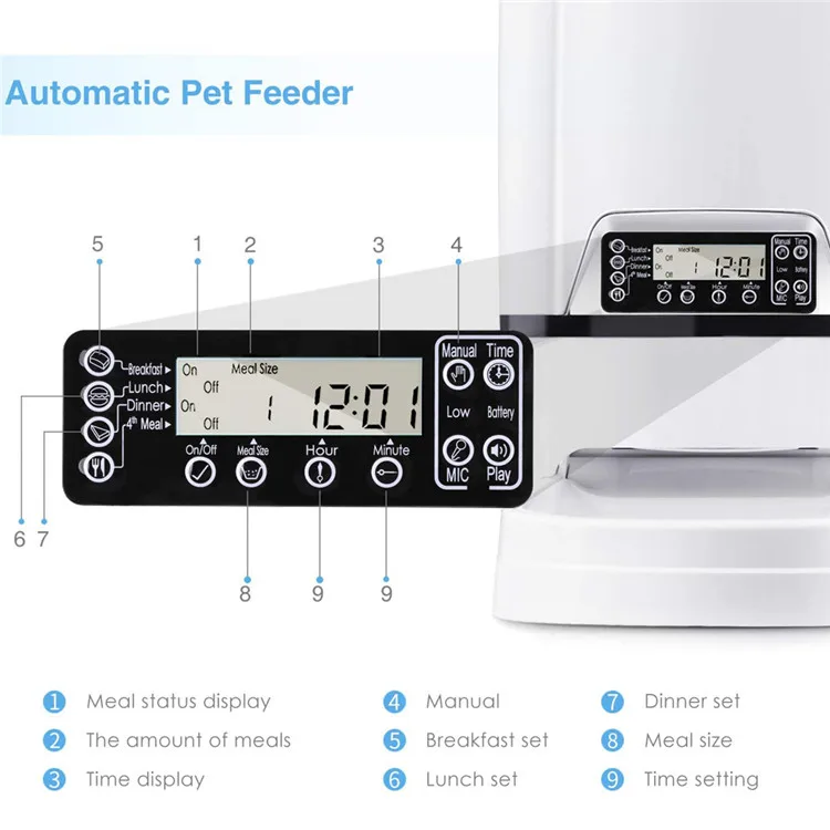 2021pet Product Pet Dog Feeder Bowl Cat Smart Feeder for Dogs and Cats