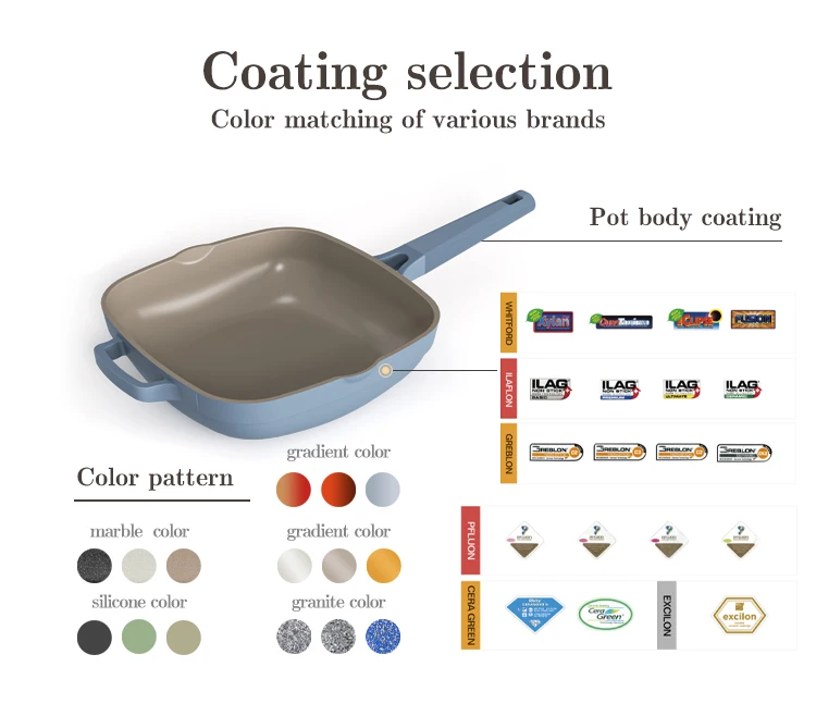 No PFAS Ceramic Non Stick Frying Pans