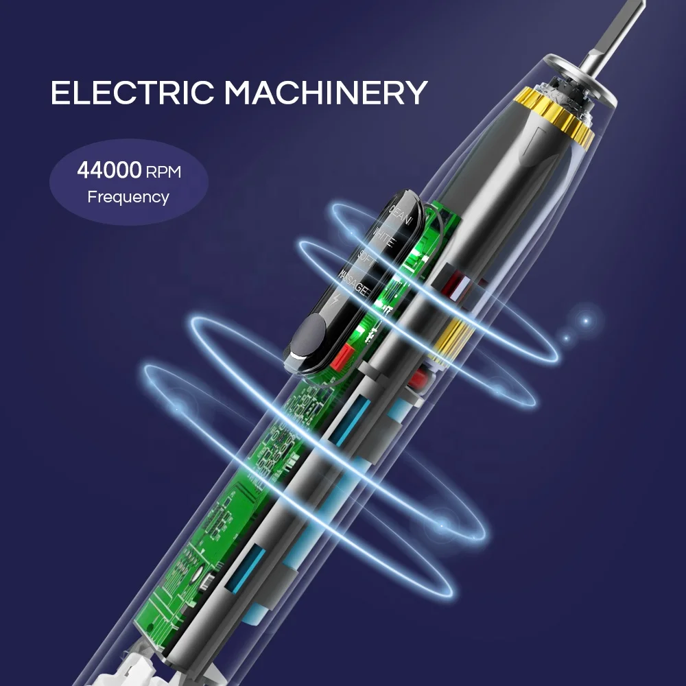 Smart Intelligence Sonic Soft Heads 4 pressure cleaning modes  Electronic Automatic sensor electric Toothbrush