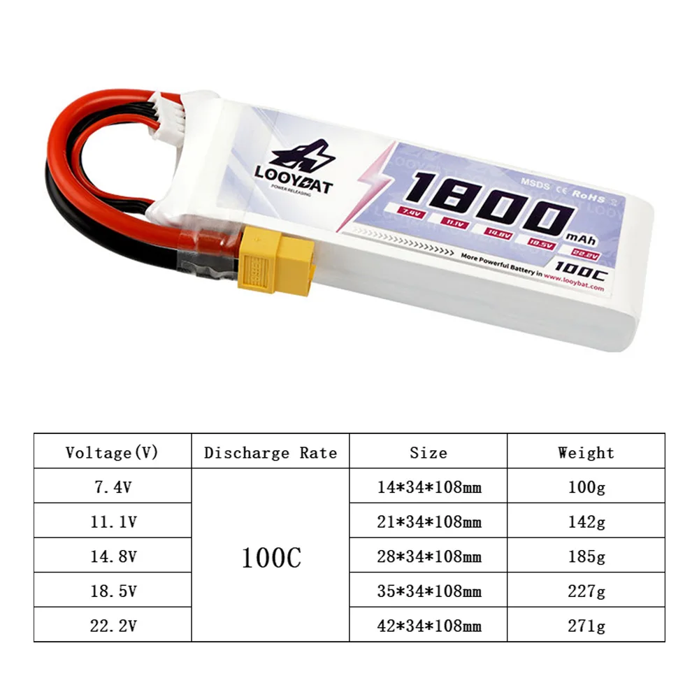 RC Hobby Professional 1800mAh 100C 120C 3S 6S 4S 14.8V 22.2V Rechargeable Lipo FPV RC Car Battery With XT60 For PFV Racing