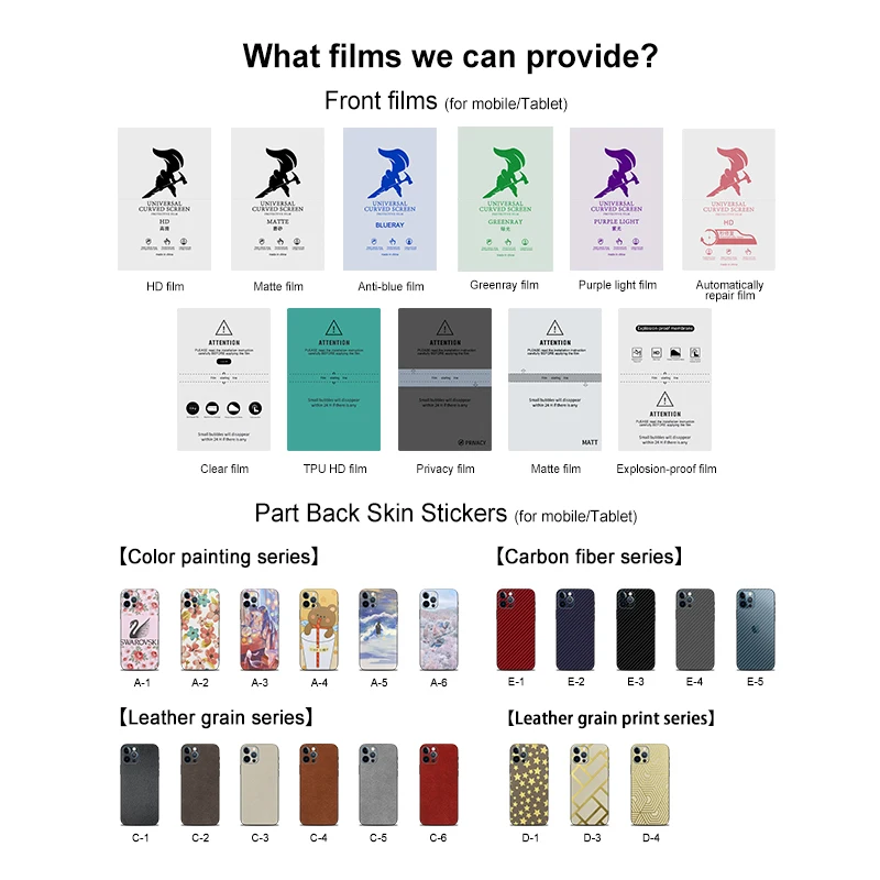 Free Cut Times General Commercial Screen Protector Cutter High Accuracy Cutting Machine for Screen Protector